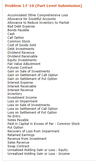 480 shares @ $8 each Equity investments @ cost Fair value adjustment
