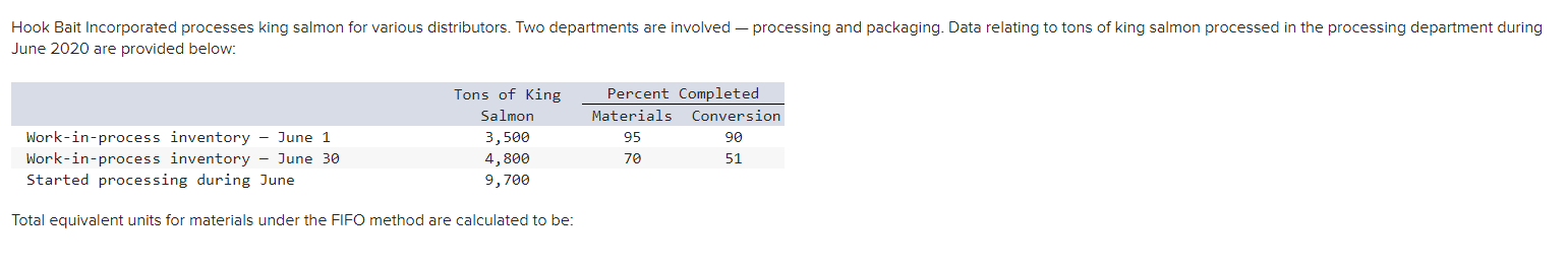  Hook Bait Incorporated processes king salmon for various distributors. Two departments