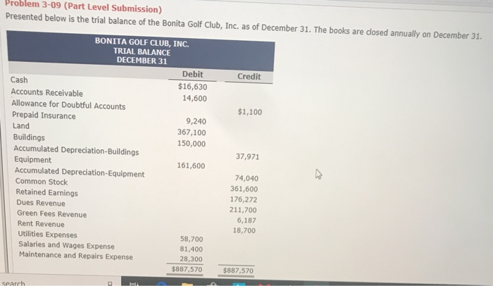  Problem 3-09 (Part Level Submission) Presented below is the trial balance