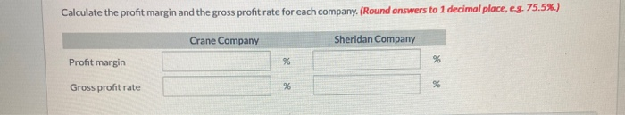 $85,000 Sheridan Company 132000 Sales revenue $ 6000 3,000 Sales returns and