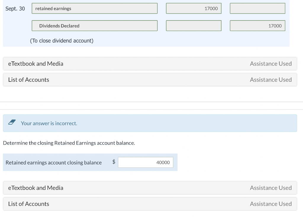 Inventory 70,000 Equipment 323,000 Accumulated depreciation, equipment 140,000 Accounts payable 109,000 Bank