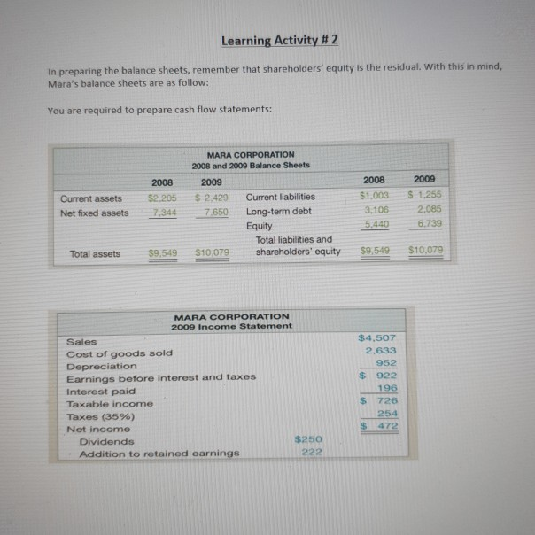  need answer as soon as possible Learning Activity #2 In preparing