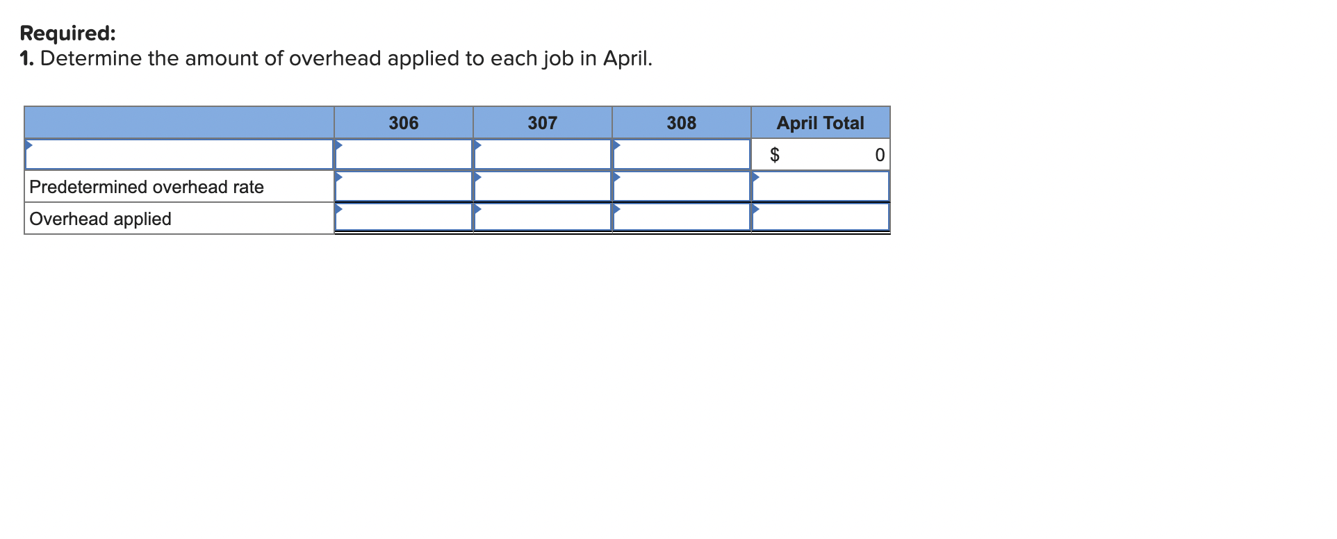 recording job costs; preparing schedule of cost of goods manufactured LO P1,