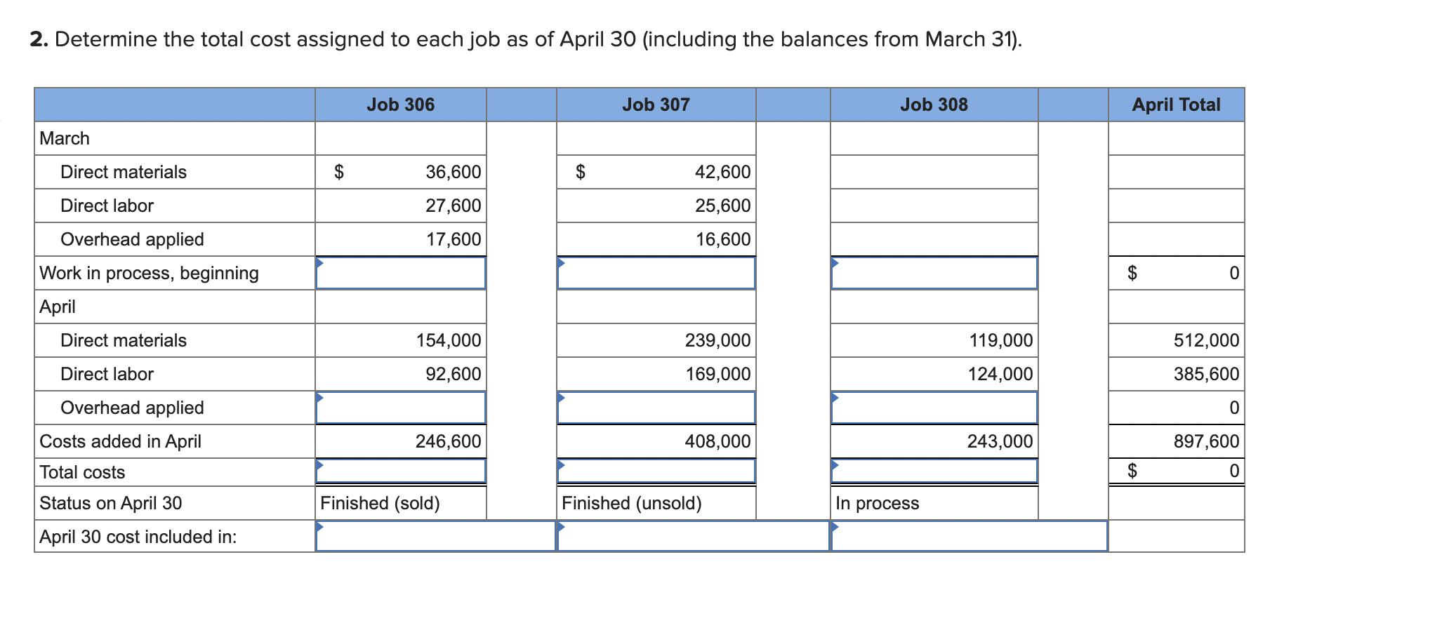P2, P3, P4 {The following information applies to the questions displayed below.)