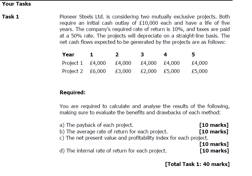Your Tasks Task 1 Pioneer Steels Ltd. is considering two mutually