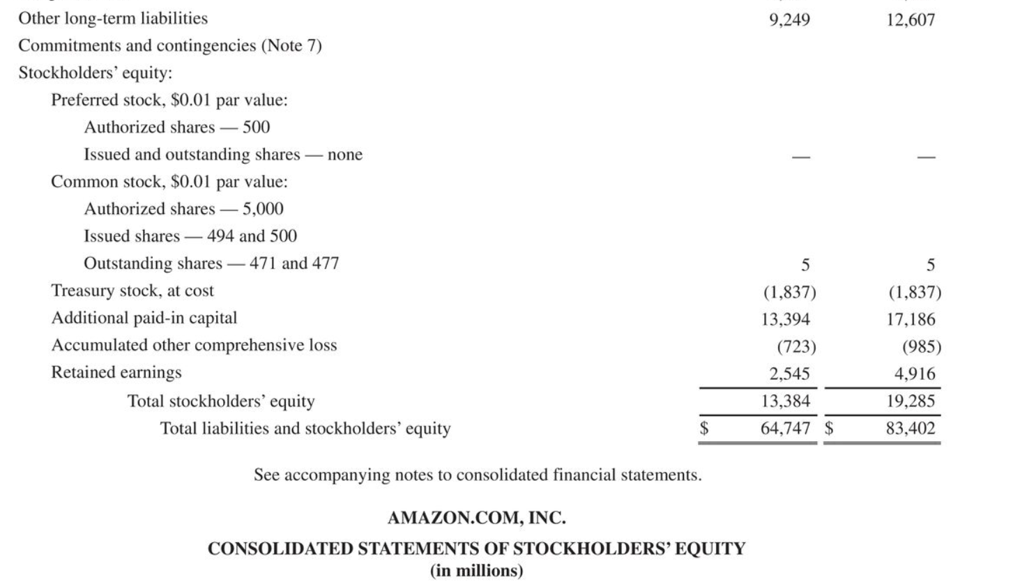 including notes to the financial statements, is available at the company's website.