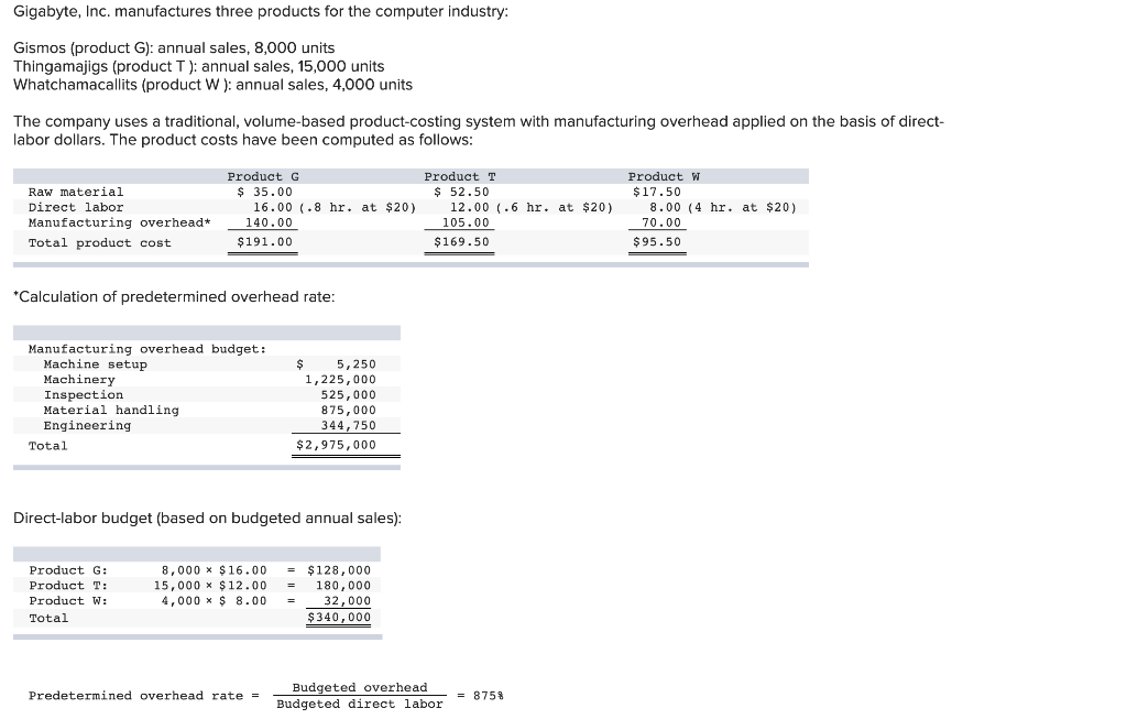 Check my workCheck My Work button is now enabled Item 10 Item