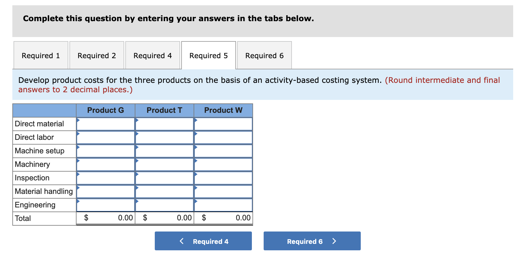 sales, 15,000 units Whatchamacallits (product W ): annual sales, 4,000 units The