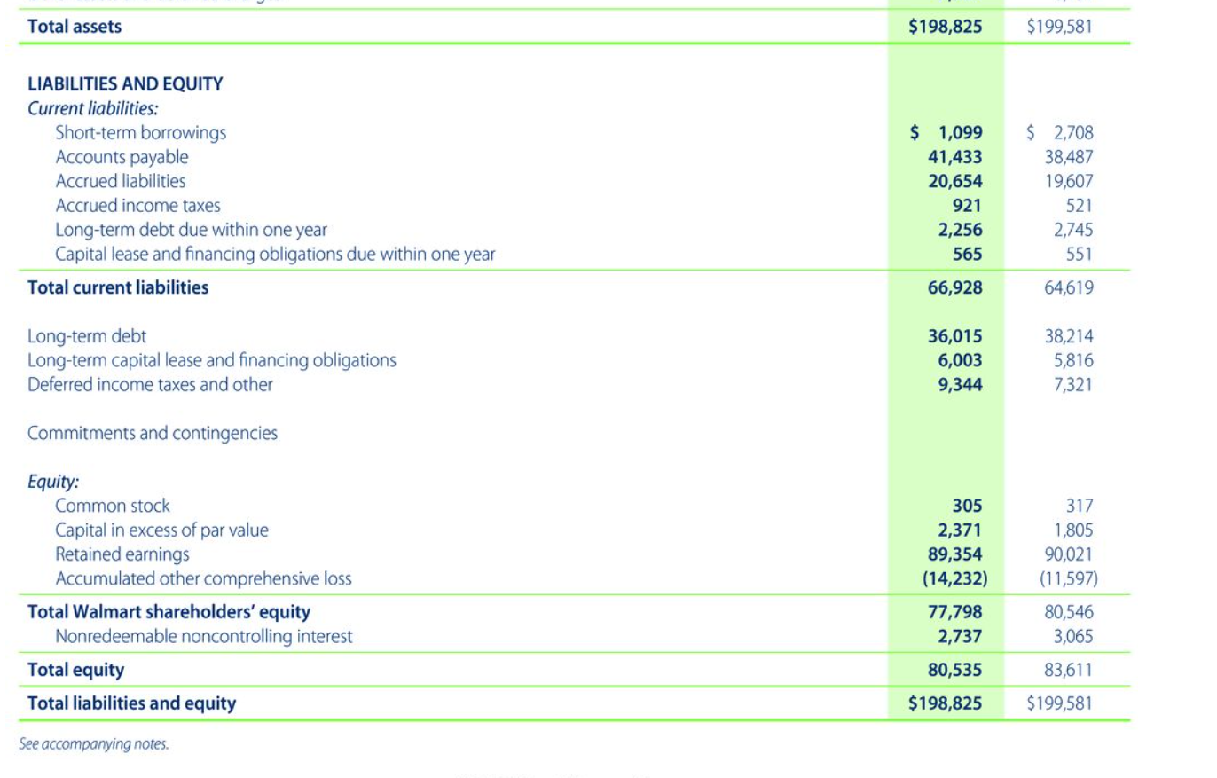 including internal-use software and website development, and other amortization, including capitalized content