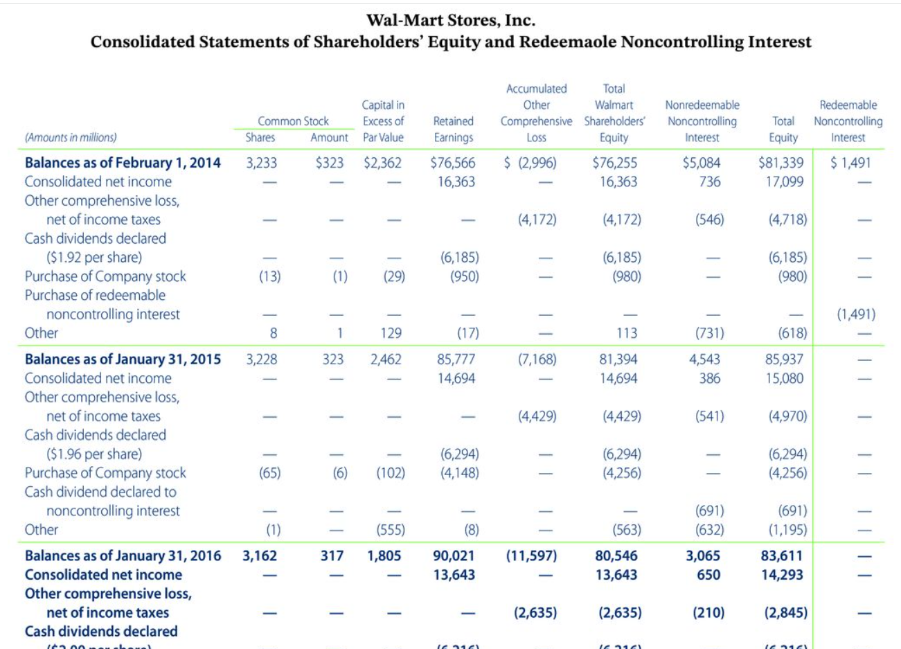 costs Stock-based compensation Other operating expense, net Other expense (income), net Deferred