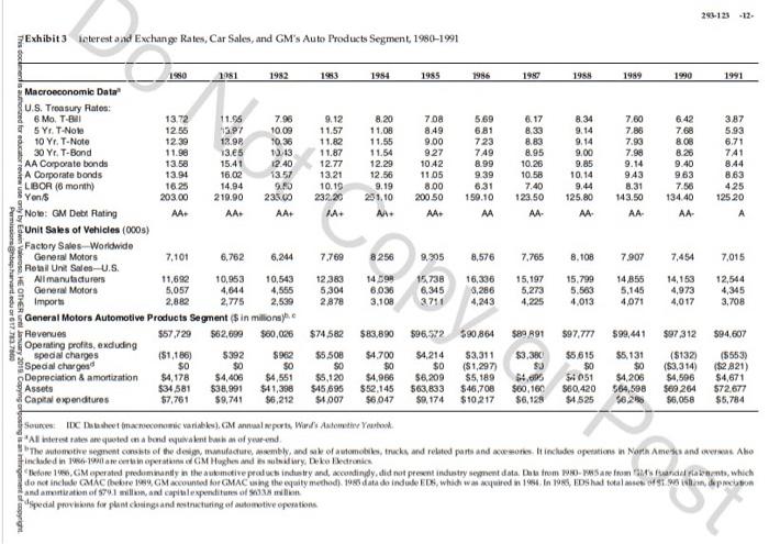 fairly priced, what should Bello recommend? Why? 4. As a director or