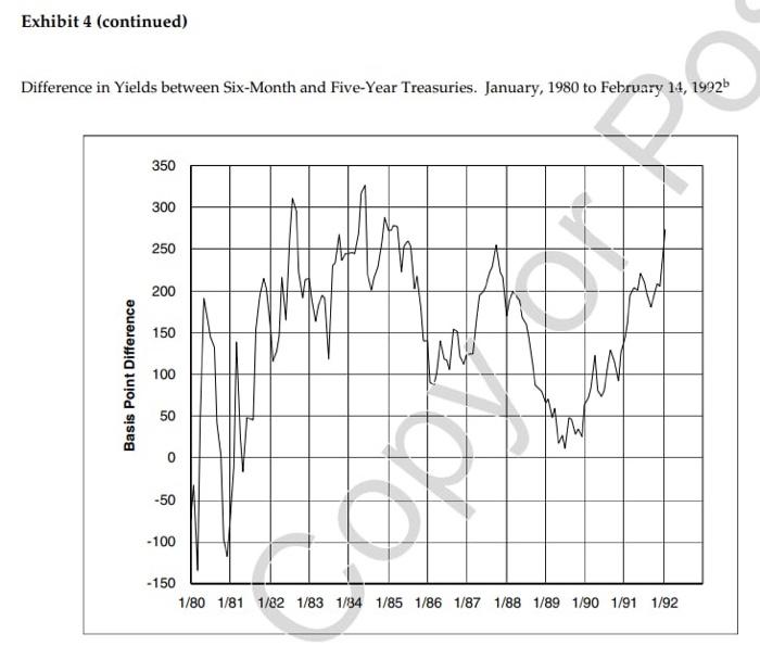 at GM? What might you suggest should be studied or changed, and