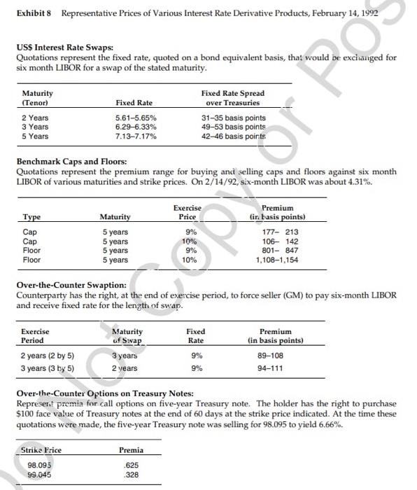 raise $400 million through a public offering of a noncallable five-year note,