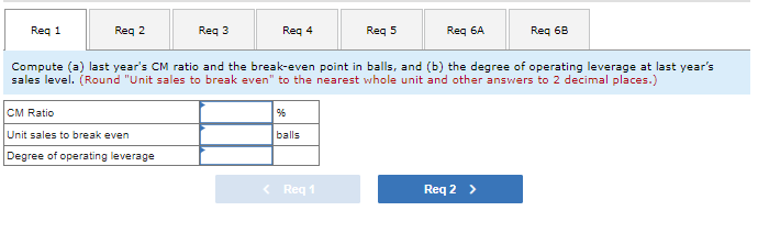 Problem 5-20 (Algo) CVP Applications: Break-Even Analysis; Cost Structure; Target Sales [LO5-1,