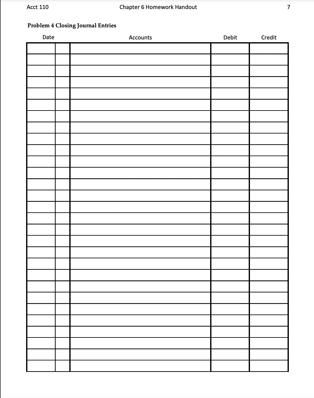 closing, the revenue accounts and the expense accounts will be the only