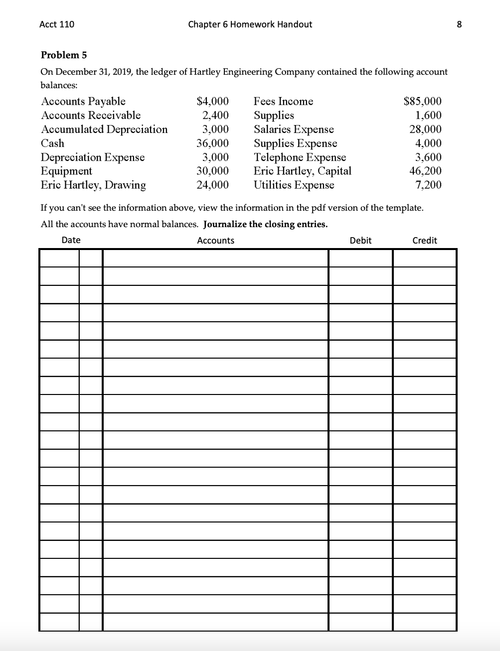 accounts with balances. 4 Only permanent accounts appear on a post-closing trial