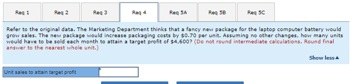 for some time. The companys contribution format income statement for the most