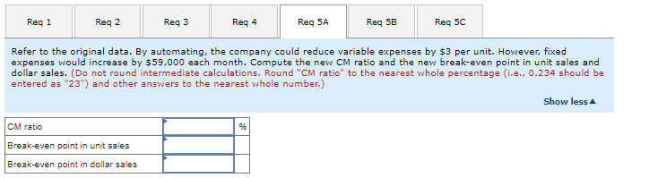recent month is given below: Sales (12,800 units $20 per unit) $