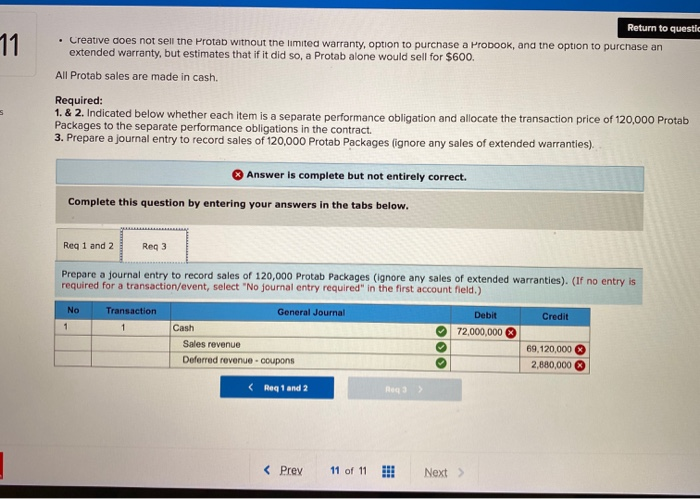 Protab. The $620 sales price of a Protab Package includes the following: