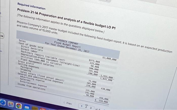  DUE TONIGHT @ 10:30. PLEASE HELP! 4 Required information Problem 21-1A