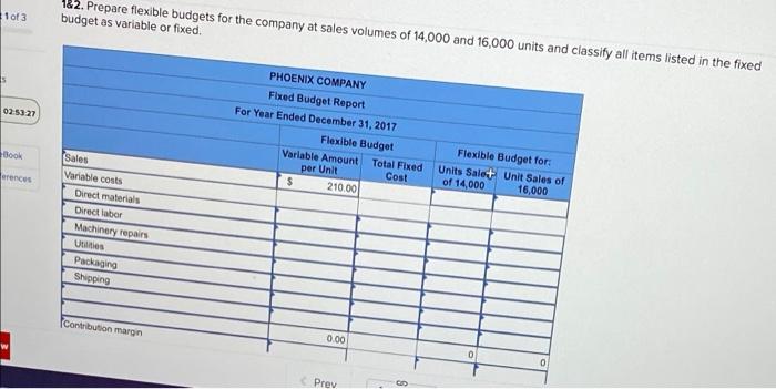 Preparation and analysis of a flexible budget LO P1 [The following information