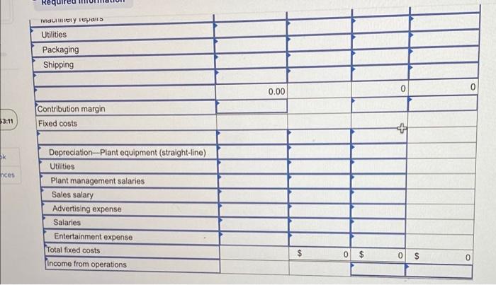 applies to the questions displayed below) Phoenix Company's 2017 master budget included