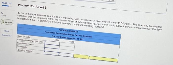 and sales volume of 15,000 units. PHOENIX COMPANY Fixed Budget Report For