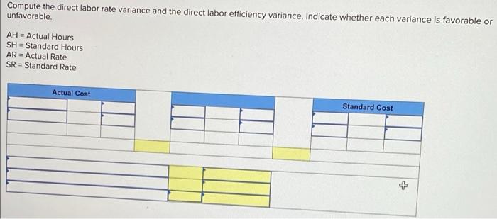 at sales volumes of 14,000 and 16,000 units and classify all items