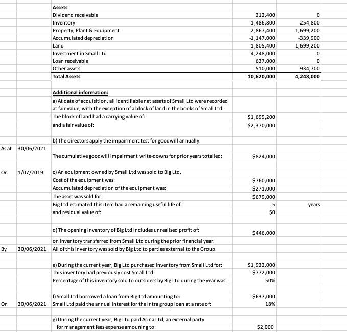 Information Sheet 2: Consolidation Journal Entries Sheet 3: Consolidated Worksheet Sheet 4: