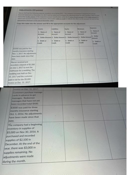  Adjustments (20 points 1. No 1. Ace Ace 2. Do Do