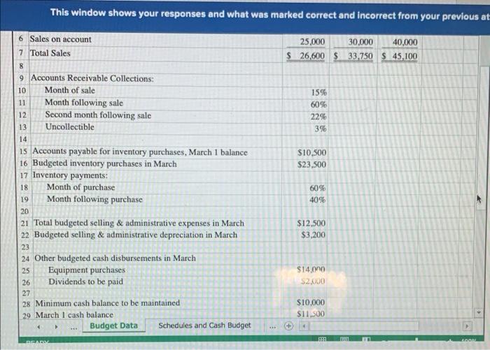 and Disbursements Schedules - Excel INSERT PAGE LAYOUT FORMULAS DATA REVIEW VIEW