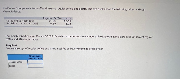 Rio Coffee Shoppe sells two coffee drinks-a regular coffee and a