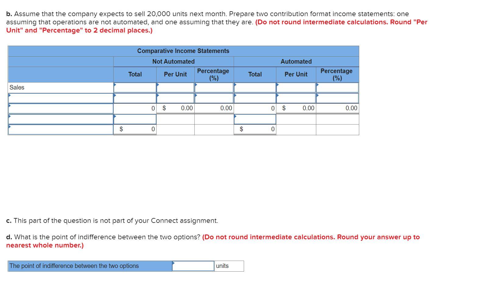 profit and some months showing a loss. The company's contribution format income