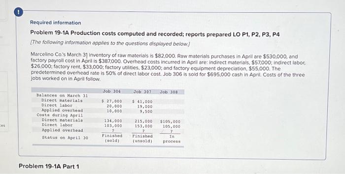  Required information Problem 19-1A Production costs computed and recorded; reports prepared