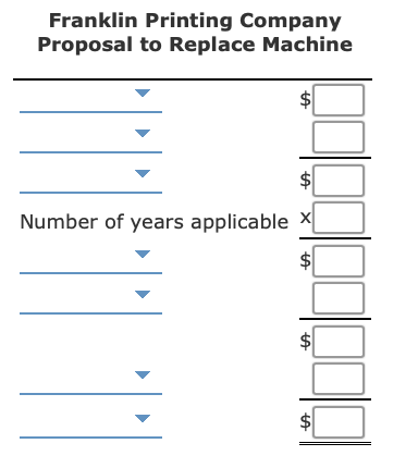 Franklin Printing Company is considering replacing a machine that has been used