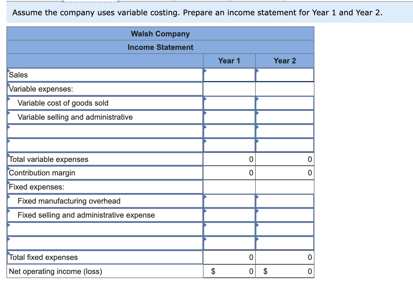 The following information pertains to each of the company's first two years