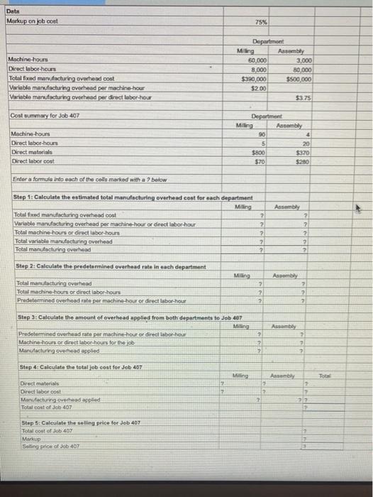  Data Markup on job cool 75% Machine-hours Direct labor-hours Total fund