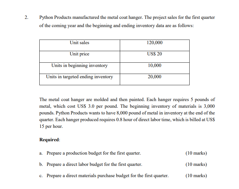 Need the answer now! thank you 2. Python Products manufactured the metal