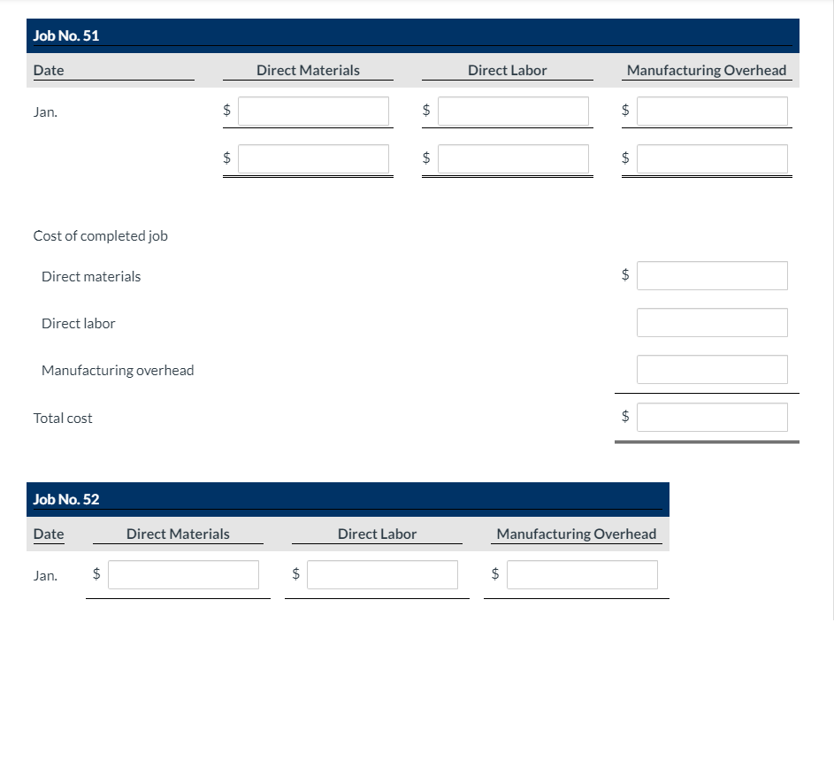 cost system and applies overhead to production on the basis of direct