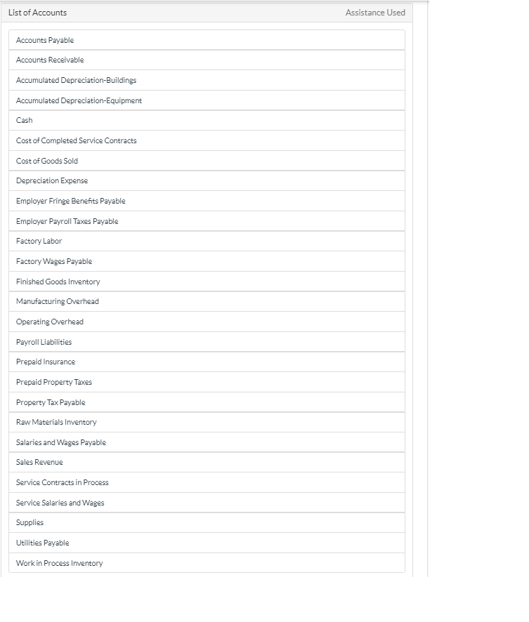 of $75,600 and was part of finished goods inventory. There was a