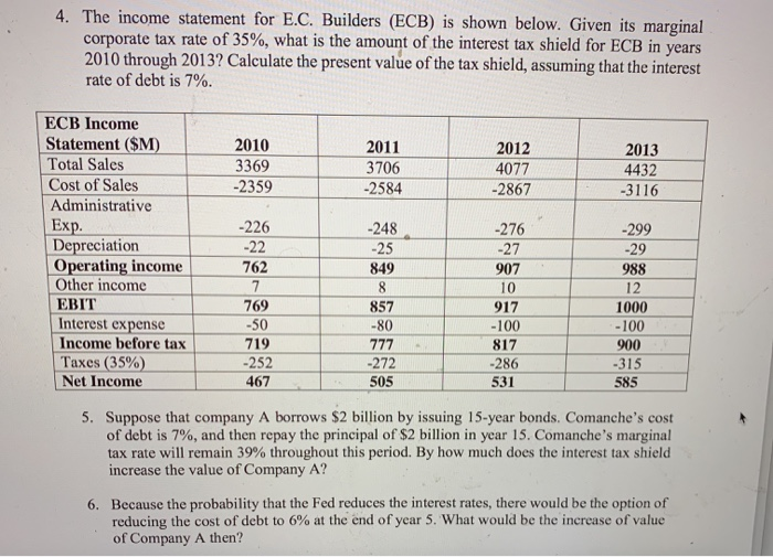 4. The income statement for E.C. Builders (ECB) is shown below. Given