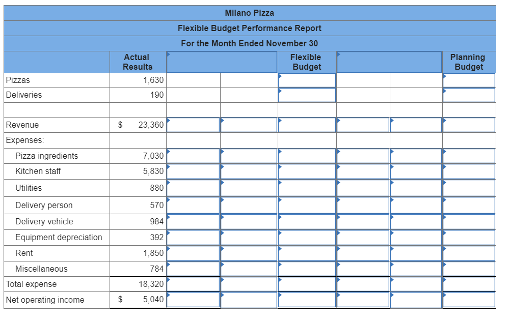a small area for in-store dining as well as offering take-out and