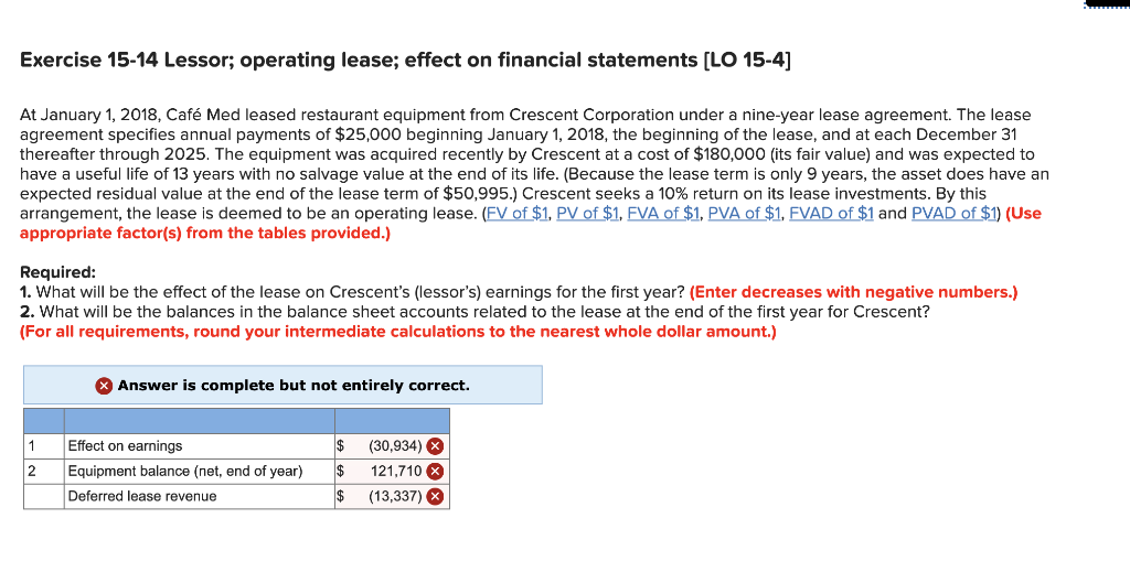  Exercise 15-14 Lessor; operating lease; effect on financial statements [LO 15-4]