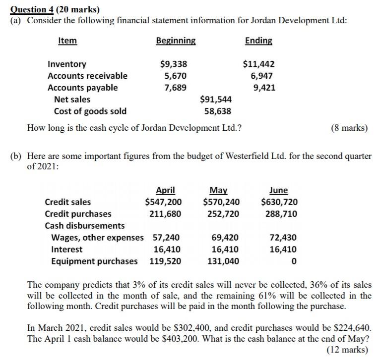  Question 4 (20 marks) (a) Consider the following financial statement information