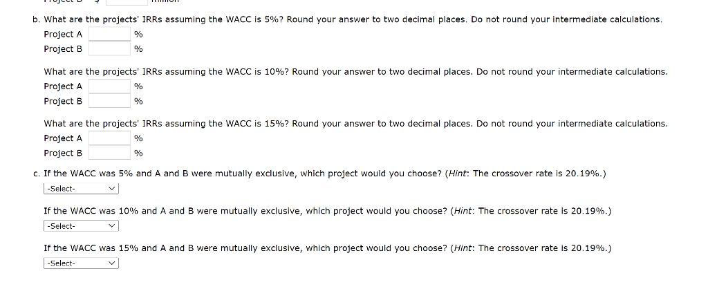 Value (NPV) Click here to read the eBook: NPV Profiles NPV Your