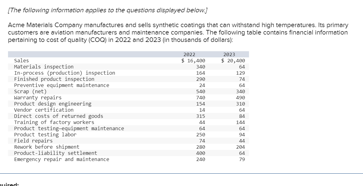 PLEASE HELP WITH THIS PROBLEM. THANK YOU! (The following information applies to