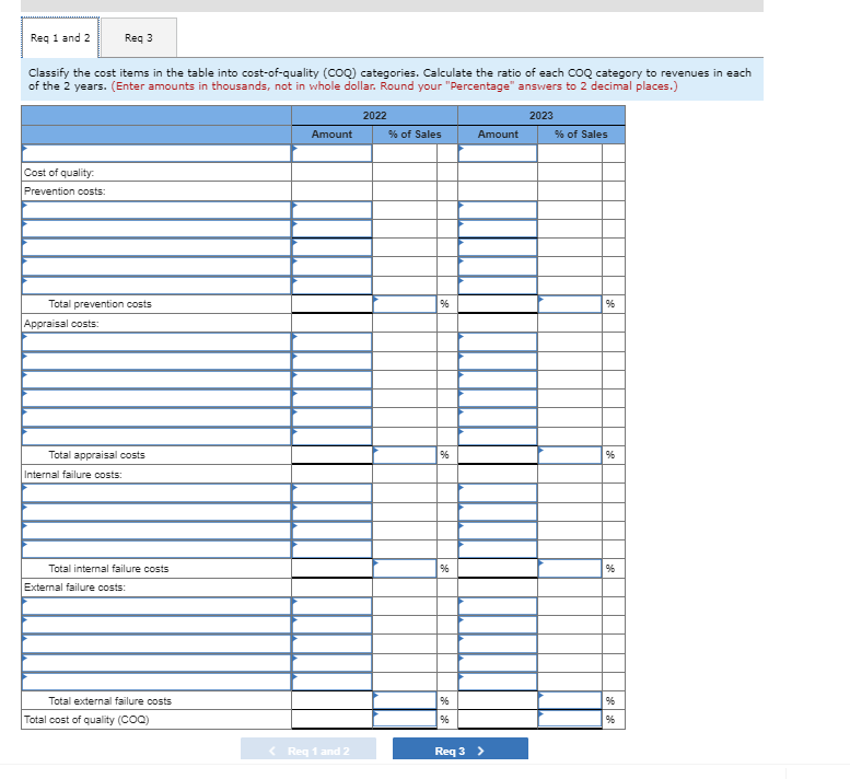 that can withstand high temperatures. Its primary customers are aviation manufacturers and