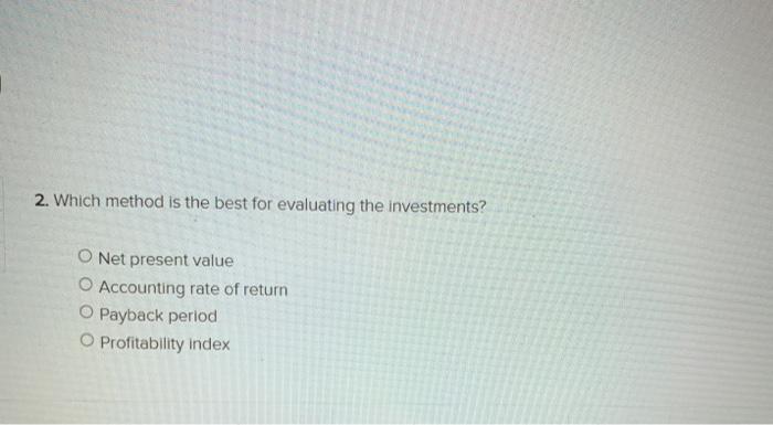 11-4, 11-6) The following table contains information about four potential investment projects