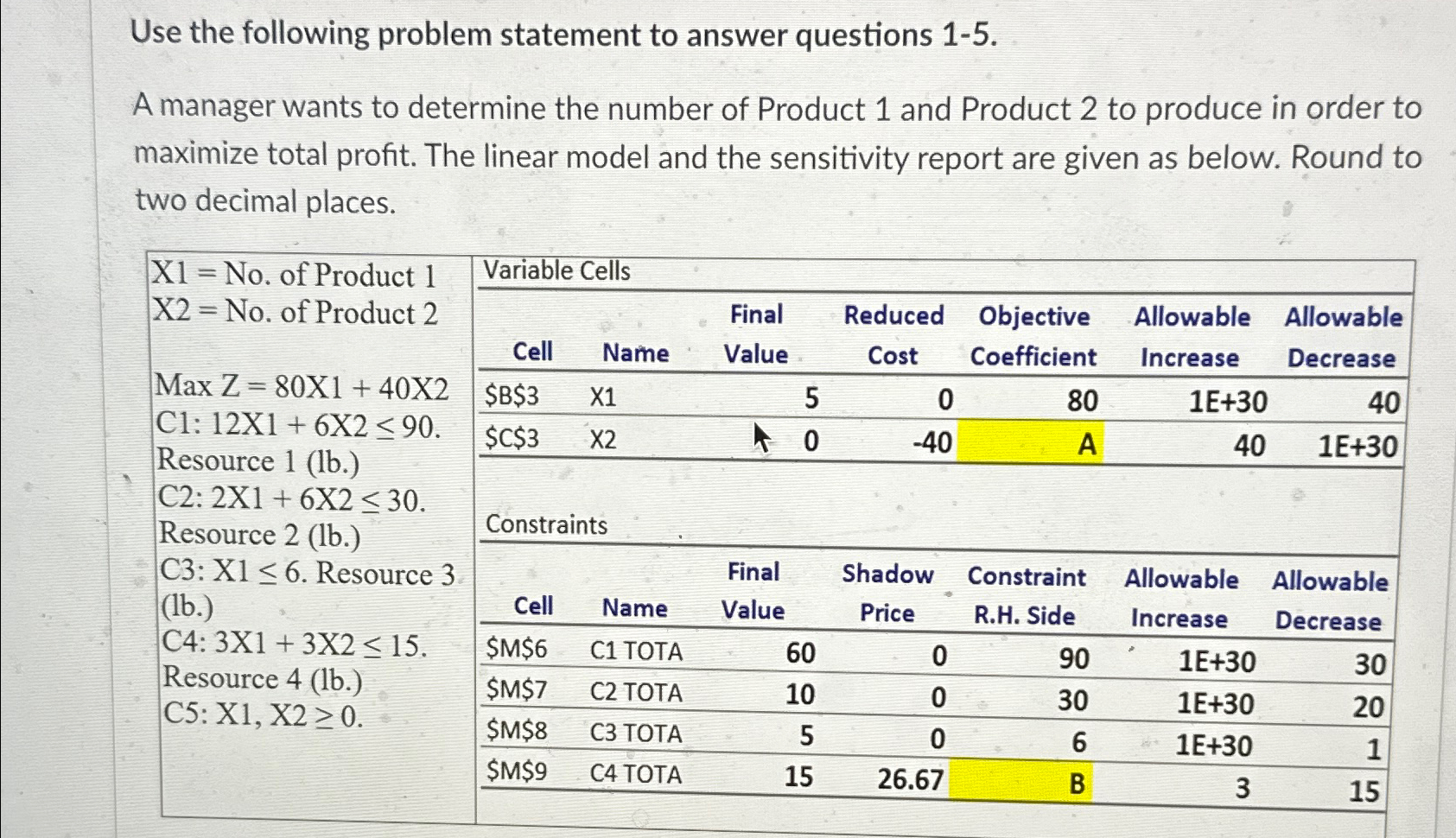  Use the following problem statement to answer questions 1-5.\ A manager