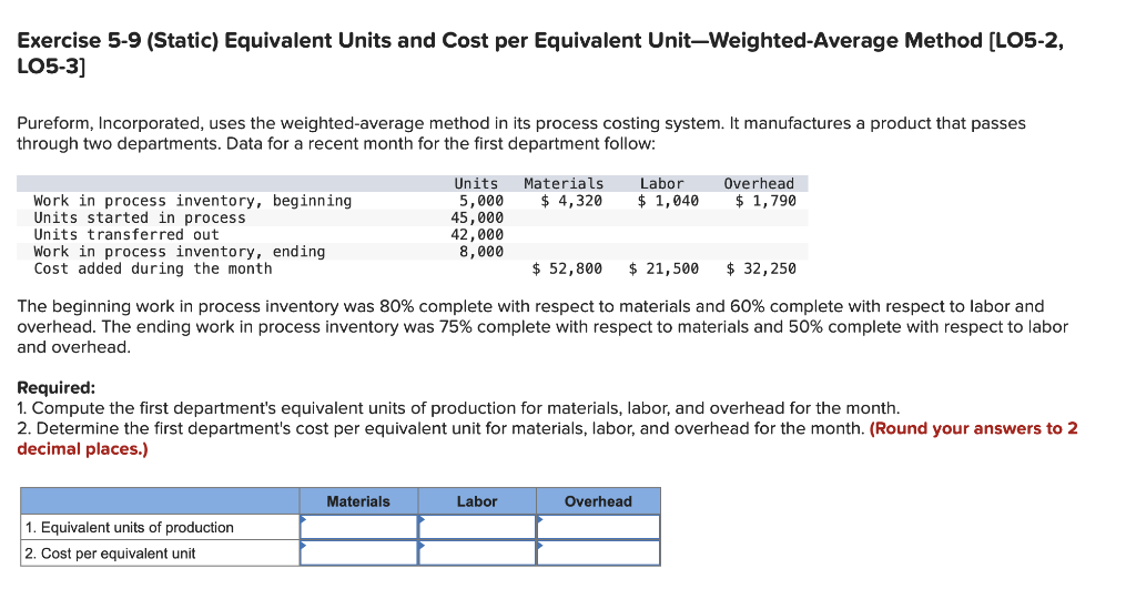  Exercise 5-9 (Static) Equivalent Units and Cost per Equivalent Unit-Weighted Average